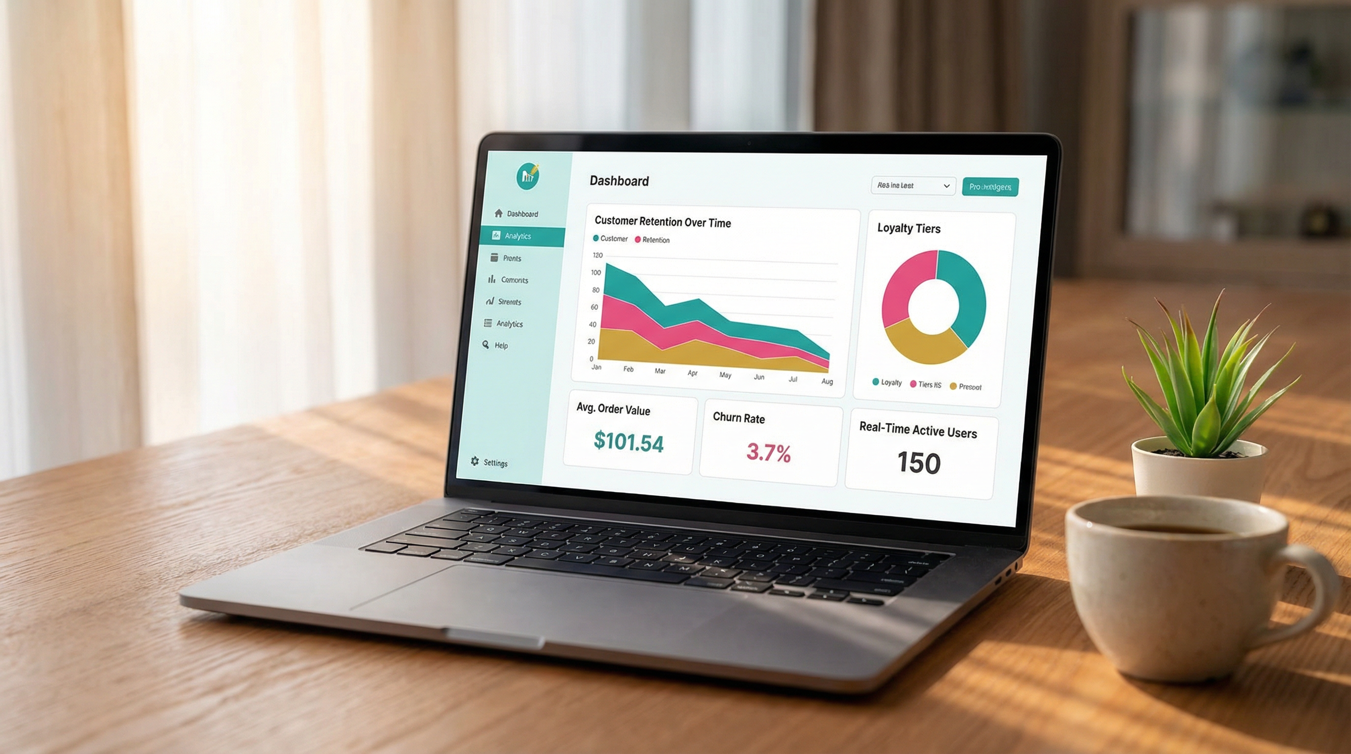 Track, Learn & Optimize in Real Time